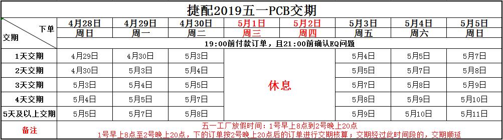 五一交期公告.jpg