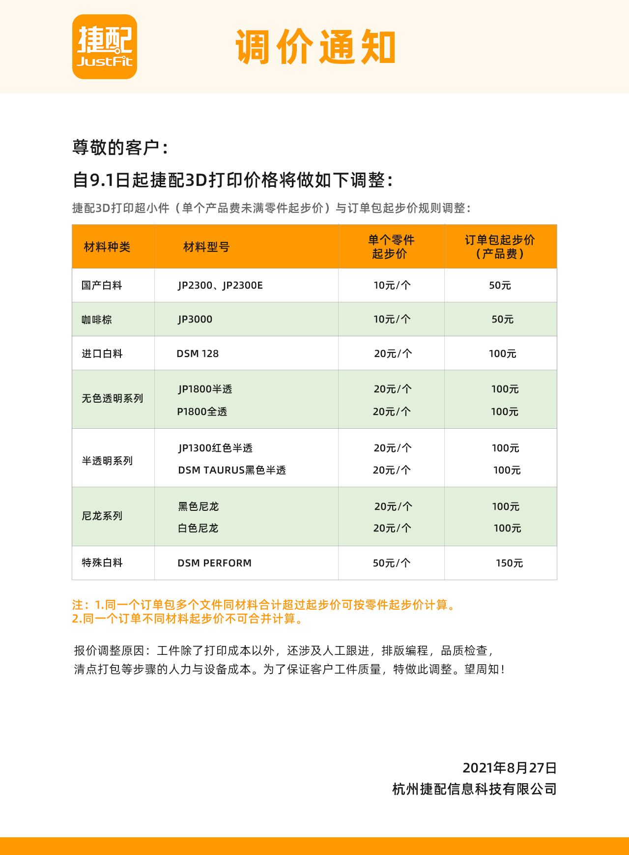 3D调价通知.png