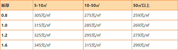 QQ截图20221125155721.png QQ截图20221125155721.png