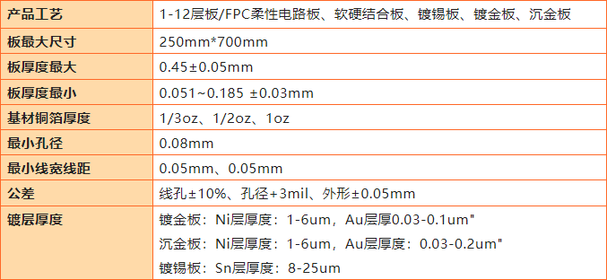 QQ截图20221213110823.png QQ截图20221213110823.png