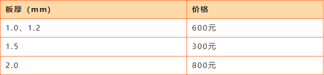 QQ截图20221213134905.png QQ截图20221213134905.png