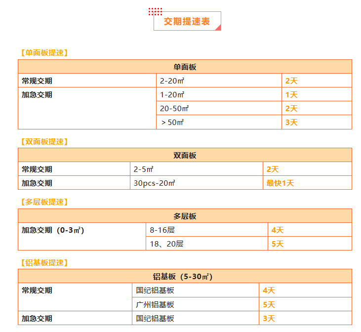 QQ截图20230210105928.png QQ截图20230210105928.png