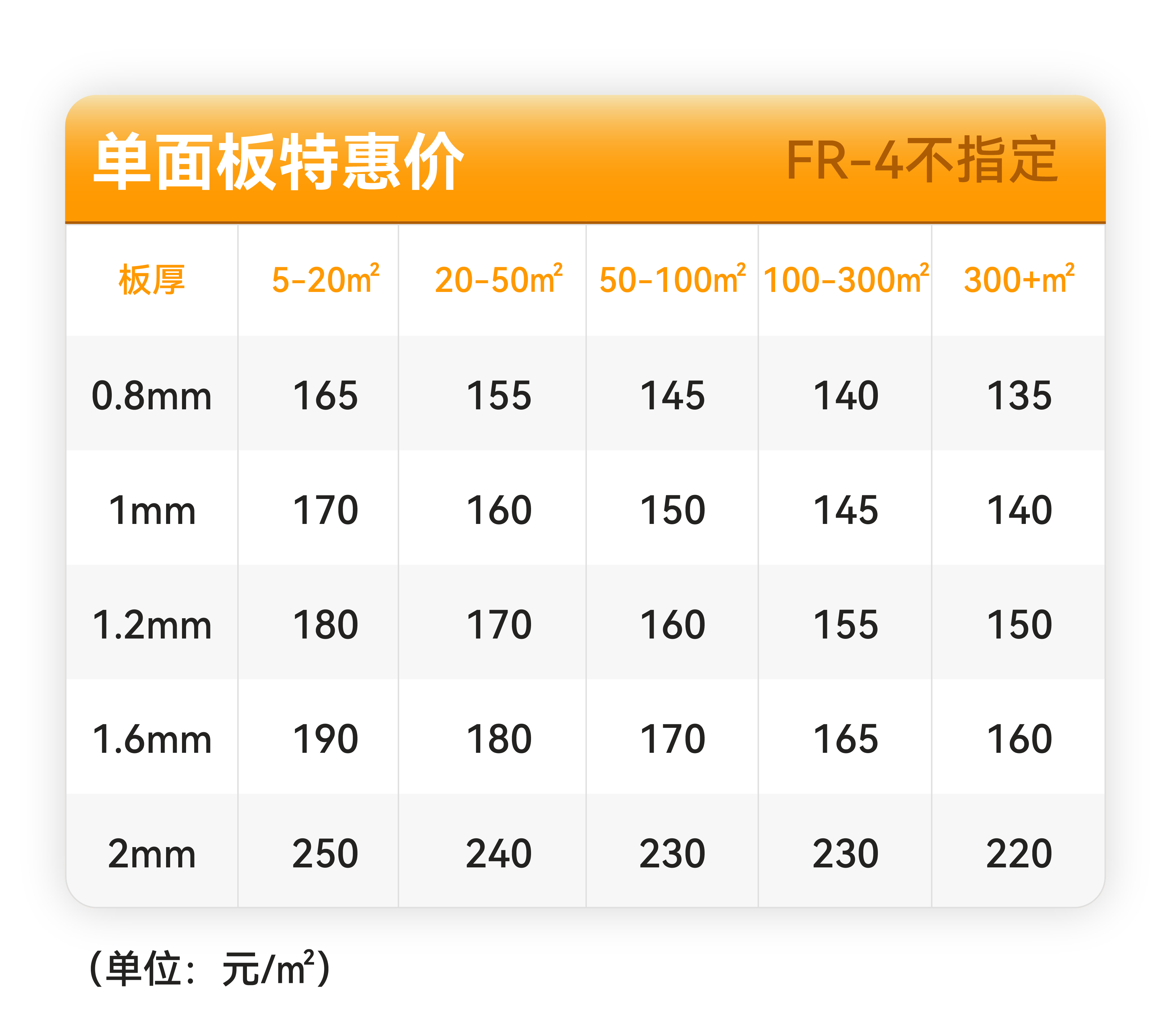 阶梯价格_画板 1 副本 3(1).jpg 阶梯价格_画板 1 副本 3(1).jpg