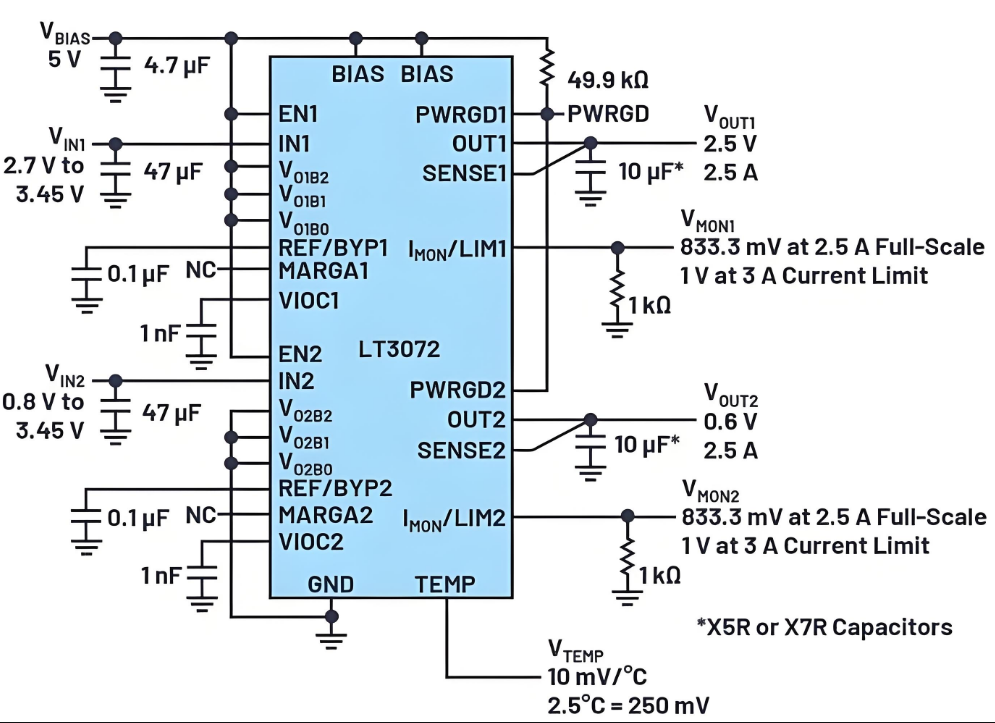 “面向工程师的电源选型指南 PCB 流程图” “面向工程师的电源选型指南 PCB 流程图”