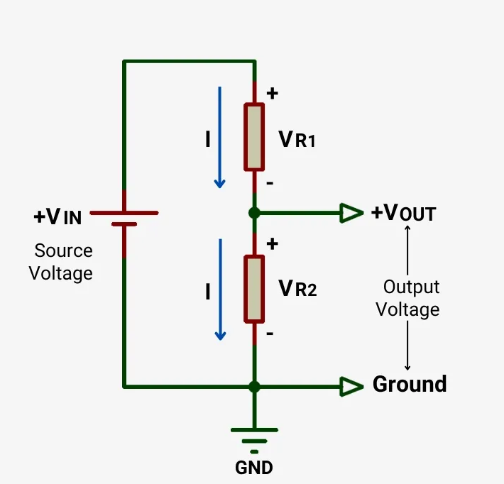 分压器电路图，突出显示元件容差效应