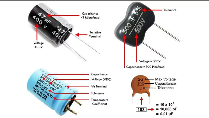 各种带标识标记的电容器