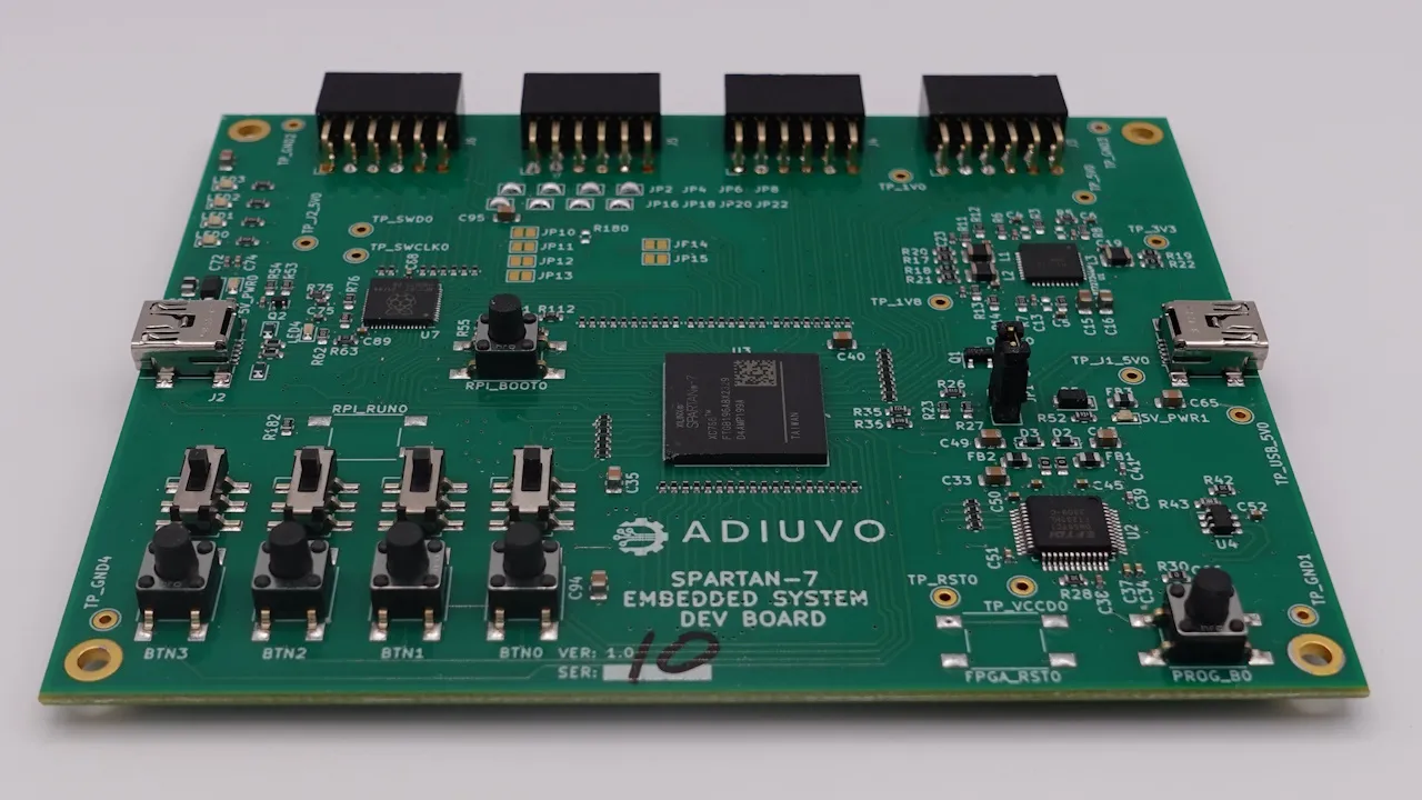 混合 PCB 设计结合了 FPGA 和微控制器，以实现最佳性能。