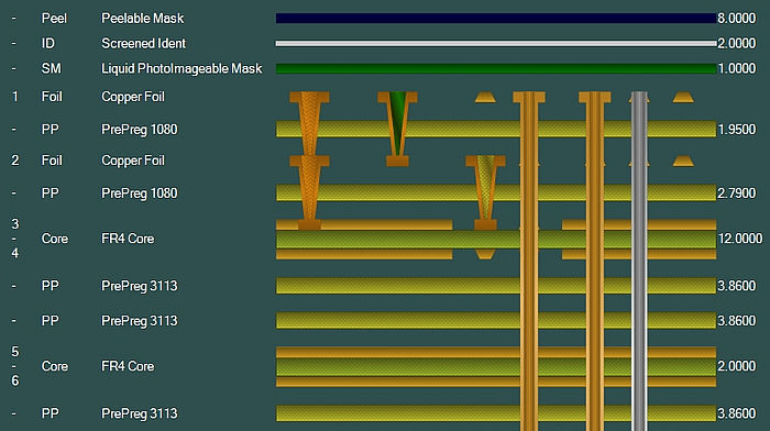HDI 堆叠过孔的 PCB 层叠层图。