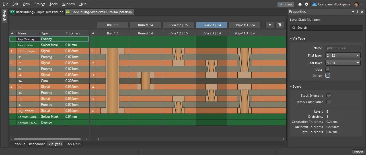 过孔设计 过孔设计