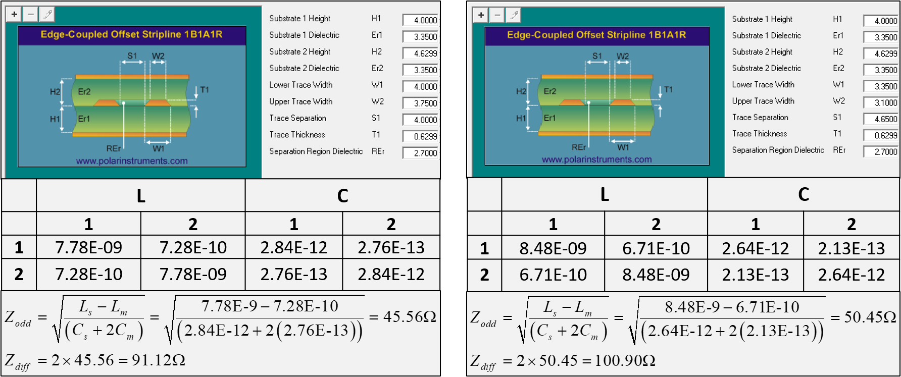 PCB 走线宽度及其对信号完整性阻抗影响的比较