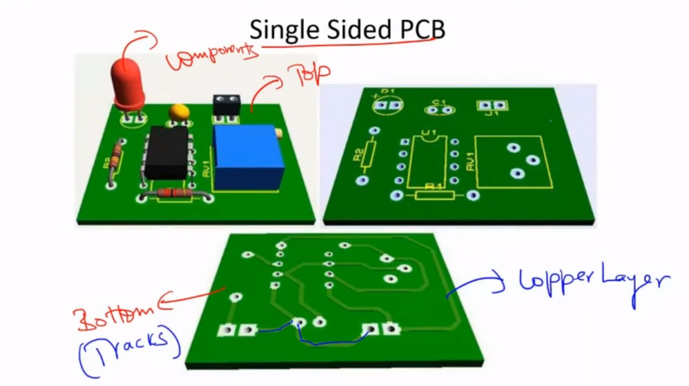 单面PCB布局显示物联网设计中的空间限制和干扰风险 单面PCB布局显示物联网设计中的空间限制和干扰风险